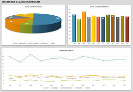 The layout of the supply chain dashboard helps effectively manage the movement of goods and services, materials and inventory needed. 21 Best Kpi Dashboard Excel Templates And Samples Download For Free