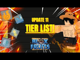 Check spelling or type a new query. Blox Fruits Devil Fruit Tier List 08 2021