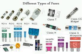 Some history of residential wiring practices in the u.s. Basic Electrical Parts Components Of House Wiring Circuits Ssp