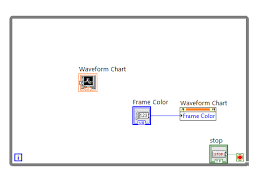 Frame Color Of Chart Wont Update While Program Is Running