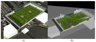 Unlike round bulbs, recessed bulbs have a flat surface that directs light downwards. Sustainability Free Full Text Led Lighting Installations In Professional Stadiums Energy Efficiency Visual Comfort And Requirements Of 4k Tv Broadcast Html