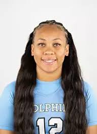 2022-2023 Women's Basketball Roster