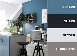 35 Kitchen Color Schemes For 2025
