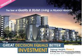 < 6 month, 6 month, 12 month and above, student, employed, unemployed, malay, chinese, indian, other. Pelangi Heights Condo For Sale Apartments For Sale In Klang Selangor Sheryna Com My Mobile 485817