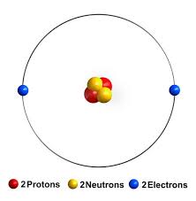 One or more protons are present in the nucleus of every atom; How Many Protons Are In Helium A Scientific Look At Helium Sophisticated Edge