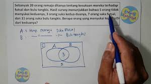 Diketahui m = {a, i, u, e, o} dan n = {a, u, o}, maka n (m ∪ n) adalah. Tutorial Cara Menyelesaikan Soal Cerita Berkaitan Dengan Himpunan 1 Youtube
