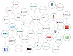 The bank may change exchange rates values and the size of deviation from the market rate without prior the bank offers a full range of financial services to individuals and businesses, relying on. Swift Completes Proof Of Concept Ledger Insights Enterprise Blockchain