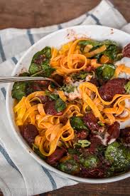 How would you rate pasta with chorizo and chickpeas? Pasta Mit Scharfer Chorizo Blattspinat Und Frischer Tomaten Gewurz Sauce Dinner Um Acht