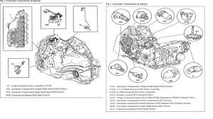 The power cut of my toyota sienna2006 was activated, and the sienna did not started even with jumper. Vl 3374 Solenoid Valve The Transmission Speed Sensor Speed Sensor Circuit Free Diagram
