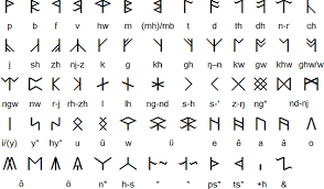 In dingbats > runes, elvish. Cirth Runes