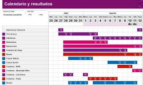 El torneo de softbol de los juegos olímpicos consta de un torneo en el que participan 6 países, quienes se enfrentan en un round robin todos contra todos, para después entrar en las etapas en las que se definirán a los equipos que pelearán por las medallas. Calendario De Los Juegos Olimpicos Londres 2012 Lo Nuevo De Hoy