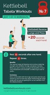 All you need to do is to stick to the ratio of 20:10, in which you workout with high intensity for 20 seconds and then take rest for 10 seconds. 15 Kettlebell Tabata Workouts That Will Burn More Fat