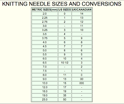 needle sizes and conversion metric and imperial knitting