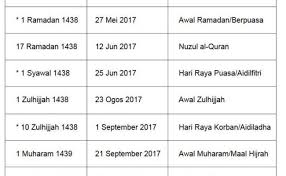 Berikut adalah jadual dan tarikh pembayaran gaji bulanan tahun 2016 untuk penjawat awam atau kakitangan awam seluruh negeri di malaysia. Tarikh Penting Islam 2017 1438h 1439h Cute766