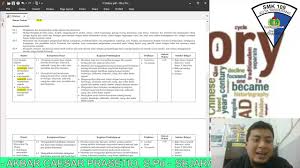 Hasil analisis kemudian di laporkan dalam bentuk tulisan dengan format doc lalu diupload pada tugas minggu. Sejarah Indonesia Pembahasan Silabus Youtube