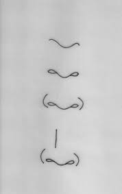 Drawing A Nose What Students Majorly Struggle With Risunok Nosa Uroki Risovaniya Lica Risovanie Lic
