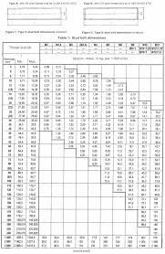 Stainless Steel Stud Bolt Manufacturers Ss Nut Bolt Ss Bolts