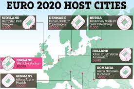 The european football championships were played in several countries before when in 2012 poland and ukraine were the hosts. What Countries Are Hosting The Tournament And Is The Final At Wembley Football Reporting