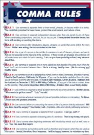 While these rules may seem like meaningless extra work, what you need to keep in mind is that someone else might be reading what you write. Comma Rules Writing Skills Teaching Writing Writing Tips