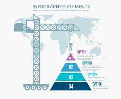 Pyramid Construction Infographics Infographic Business Infographic Infographic Inspiration