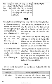 Thương người như thể thương thân. Giáº£i Vá»Ÿ Bai Táº­p Tiáº¿ng Viá»‡t Lá»›p 4 Táº­p 2 Tuáº§n 28