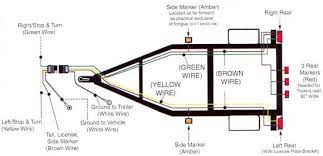 Trailer wiring diagram 4 wire way pin for 7 connector. Trailer Wiring Diagram For 4 Way 5 Way 6 Way And 7 Way Circuits