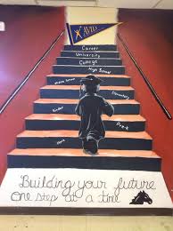 Avid At Desert View M S In Ysleta Isd Is All About College Readiness For All Kids Great Artwork College Awareness College Readiness College Bulletin Boards