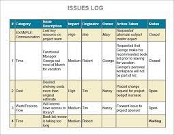 Sample issue log magdalene project org. Issue Log Templates 4 Free Printable Word Excel Logs Templates Report Template Free Business Card Templates