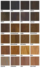 I am wondering if i need to (or is it preferable to) add a clear or natural stain beforehand? What Color Should I Stain My Wood Floors