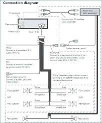 Annyit tudok a készülékről, hogy állítólag üzemképes. Nm 7830 Pioneer Deh1300mp Pinout Diagram Pinoutguidecom Wiring Diagram