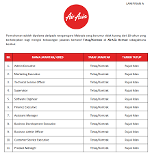 Permohonan bagi jawatan diatas hendaklah dibuat secara online melalui pautan dibawah. Jawatan Kosong Di Airasia Berhad Pelbagai Bidang Jawatan