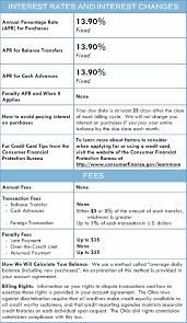 Where credit cards use a 'representative apr', this means 51% of successful applicants must be given the stated rate.with credit cards, the rate for purchases (as opposed to balance transfers or cash withdrawals) is used as the main rate to advertise the card. Credit Cards Genoa Banking Company