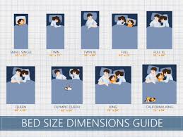 Mattress Size Chart Bed Dimensions Definitive Guide Feb