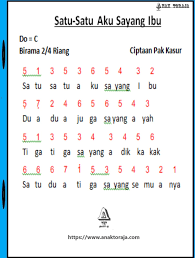 Not Angka Lagu Satu Satu Aku Sayang Ibu