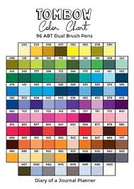 Whenever i try to change a color it adjust the new color to all bars from the dataset. Tombow Color Chart Printable To Track Your 108 Or 96 Dual Brush Pens
