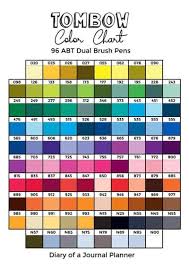 Whenever i try to change a color it adjust the new color to all bars from the dataset. Tombow Color Chart Printable To Track Your 108 Or 96 Dual Brush Pens