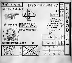 Website Angka Jitu Prediksi Togel Cambodia Selasa 18 Desember 2018 Singapura Mainan Permainan Angka