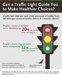 The traffic light eating plan follows the food guide pyramid. Traffic Light Labeling A System Used In Mass General Hospital S Cafeterias Has Been Shown To Enco Healthy Vending Machines Traffic Light Healthy Food Choices