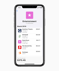 Plus, you have access to mastercard benefits, like identity theft protection and discounts worldwide. Introducing Apple Card A New Kind Of Credit Card Created By Apple Apple