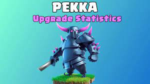 PEKKA: Upgrade Cost, Max Levels and Upgrade Time - ClashDaddy