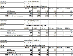 Per avere diritto a questi visti, colui che applica deve essere sposato o essere in una relazione de facto con un cittadino australiano, un residente permanente o un cittadino neozelandese idoneo. Eur Lex Joc 2014 228 R 0001 En Eur Lex