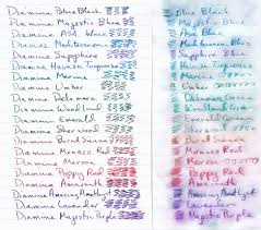 29 interpretive iroshizuku ink color chart