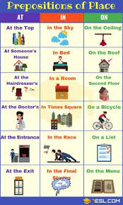 Prepositions Of Place Definition List And Useful Examples 7 E S L English Prepositions Learn English English Language Teaching
