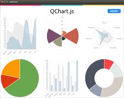 application development how to create charts in qml ask