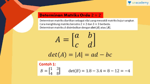 Maybe you would like to learn more about one of these? Determinan Dan Invers Matriks Ordo 2 Matematika Sbmptn Un Sma Youtube