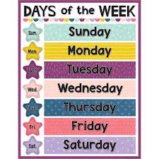 Check spelling or type a new query. Oh Happy Day Days Of The Week Chart Tcr7451 Teacher Created Resources