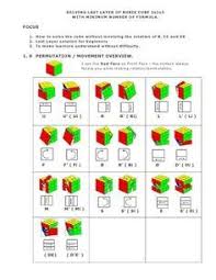 Minimum Formula For 3 X3x3 Rubik Cube Solution Last Layer Permutat In 2020 Rubiks Cube Cube Solutions
