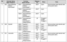 Cara untuk mengira jumlah bahasa bagi bahan terbitan yang disediakan di laman web jw.org telah diubah suai. Cara Mengira Pointer Stpm Peperiksaan Archives Upuonline Please Hold Still While We Locate Your Pointer