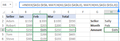 Cmo construir una matriz bcg en una planilla excel: How To Do Lookup In Excel Functions And Formula Examples