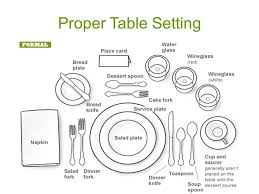 Image Result For Table Manners Worksheet Pdf Formal Table Setting Proper Table Setting Table Etiquette
